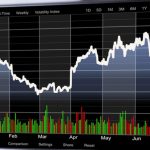Net kâr artışıyla yatırımcısına %30 üzeri aylık getiri sağlayan hisseler