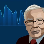 Buffett göstergesi kritik seviyeyi aştı