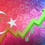 Çinlillerden Türkiye’ye 250 milyon dolarlık yatırım planı!