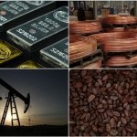 Emtia piyasaları belirsizlik içinde: Gözler ABD verilerinde!