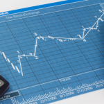 Borsa İstanbul BURCE hisselerinde tedbir uygulanacağını duyurdu