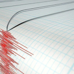 Muğla açıklarında 4.5 büyüklüğünde deprem oldu